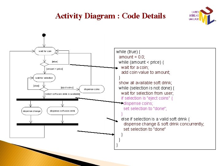 Activity Diagram : Code Details while (true) { amount = 0. 0; while (amount