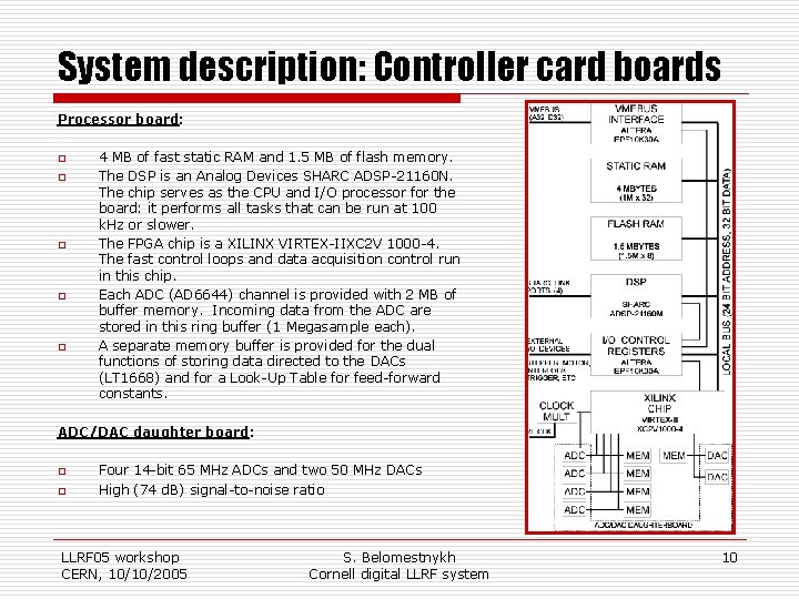 System description: Controller card boards Processor board: o o o 4 MB of fast
