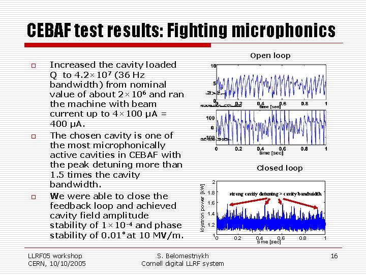CEBAF test results: Fighting microphonics Open loop o o Increased the cavity loaded Q