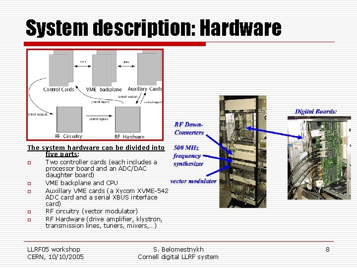 System description: Hardware The system hardware can be divided into five parts: o Two
