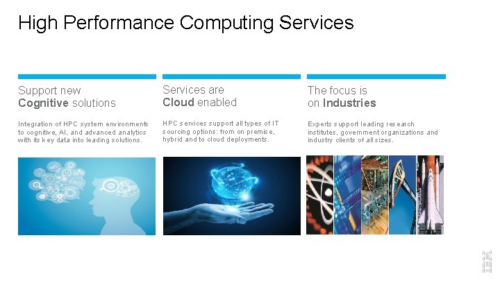 High Performance Computing Services Support new Cognitive solutions Services are Cloud enabled The focus