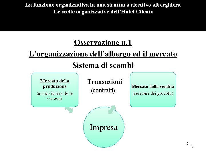 La funzione organizzativa in una struttura ricettivo alberghiera Le scelte organizzative dell’Hotel Cilento Osservazione