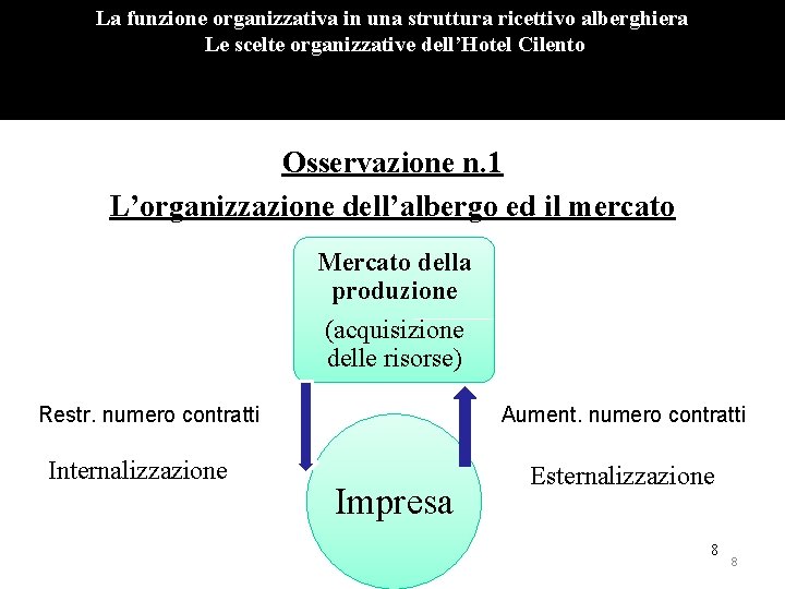 La funzione organizzativa in una struttura ricettivo alberghiera Le scelte organizzative dell’Hotel Cilento Osservazione