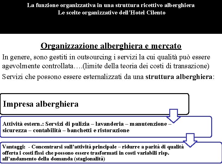 La funzione organizzativa in una struttura ricettivo alberghiera Le scelte organizzative dell’Hotel Cilento Organizzazione