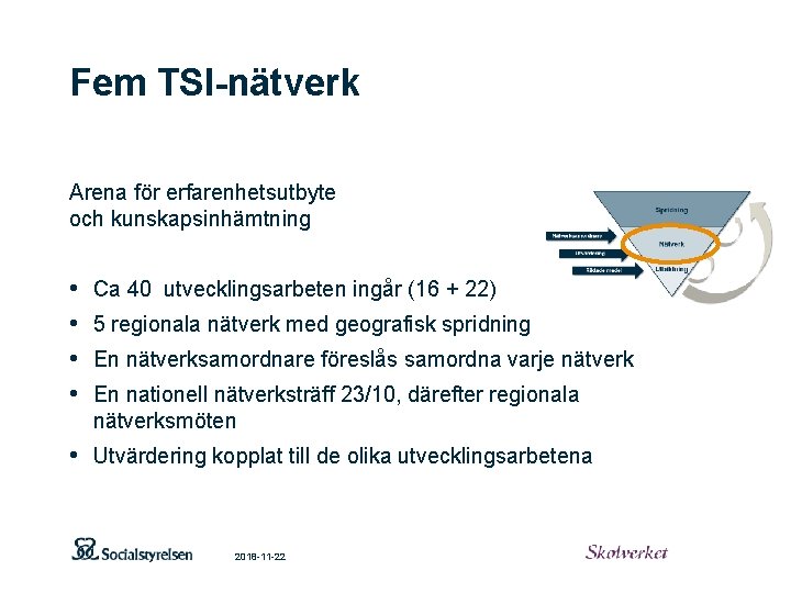 Fem TSI-nätverk Arena för erfarenhetsutbyte och kunskapsinhämtning • • Ca 40 utvecklingsarbeten ingår (16