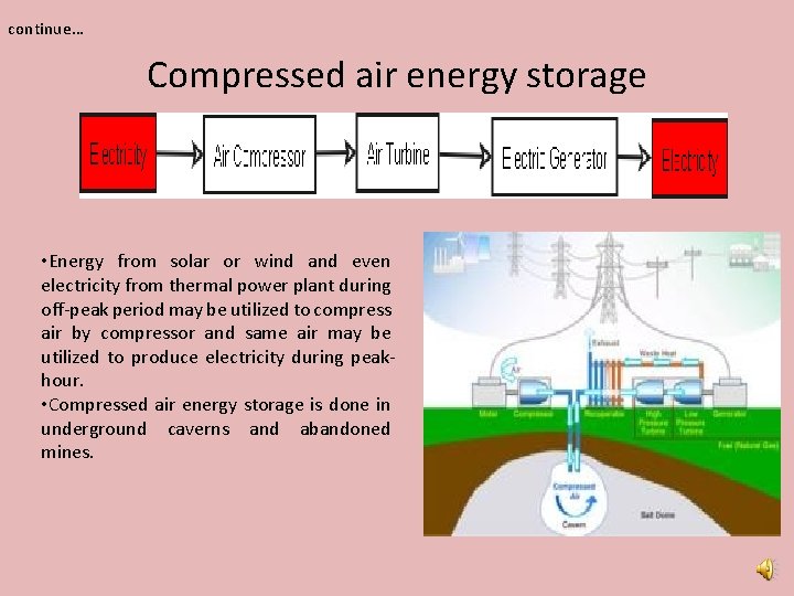 continue… Compressed air energy storage • Energy from solar or wind and even electricity