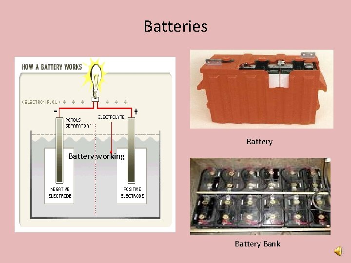 Batteries Battery working Battery Bank 