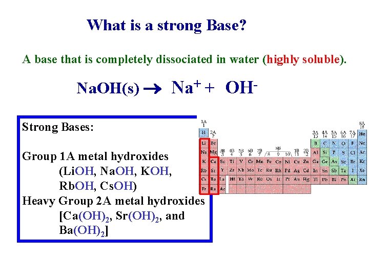 What is a strong Base? A base that is completely dissociated in water (highly