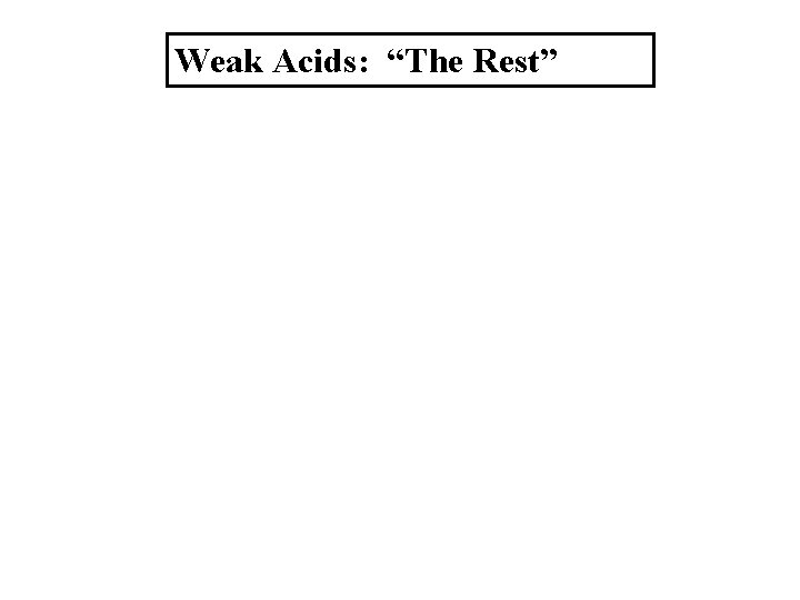 Weak Acids: “The Rest” 