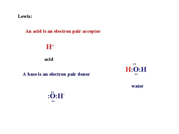 Lewis: An acid is an electron pair acceptor H+ acid A base is an
