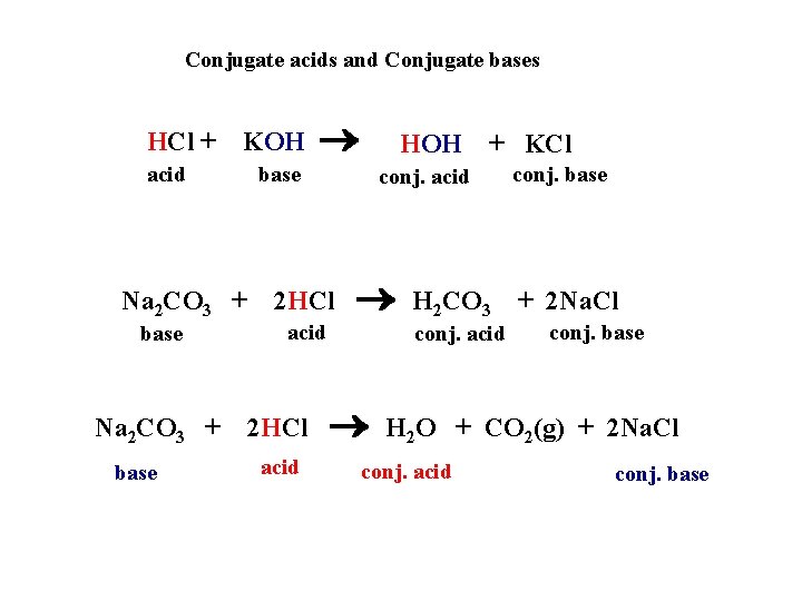 Conjugate acids and Conjugate bases HCl + KOH acid Na 2 CO 3 +