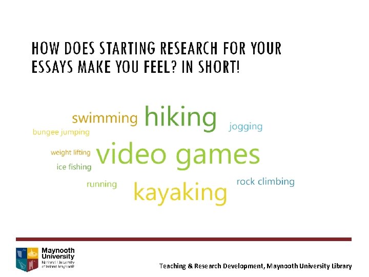 Teaching & Research Development, Maynooth University Library 
