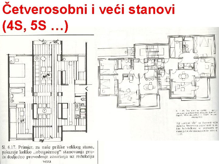 Četverosobni i veći stanovi (4 S, 5 S …) 