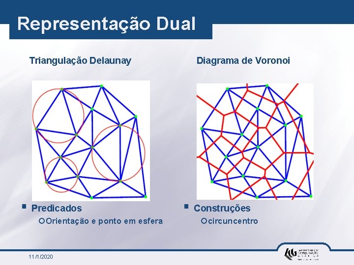 Representação Dual Triangulação Delaunay § Predicados ¡ Orientação e ponto em esfera 11/1/2020 Diagrama