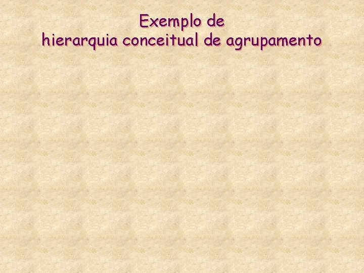 Exemplo de hierarquia conceitual de agrupamento 