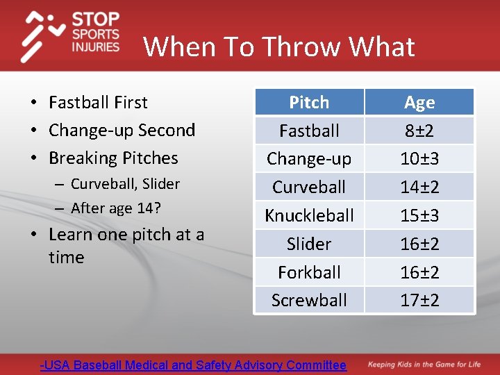 When To Throw What • Fastball First • Change-up Second • Breaking Pitches –