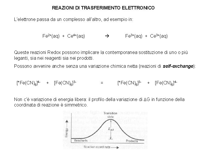REAZIONI DI TRASFERIMENTO ELETTRONICO L’elettrone passa da un complesso all’altro, ad esempio in: Fe