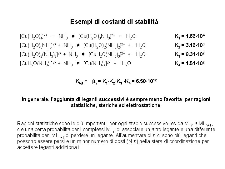 Esempi di costanti di stabilità [Cu(H 2 O)4]2+ + NH 3 ⇄ [Cu(H 2