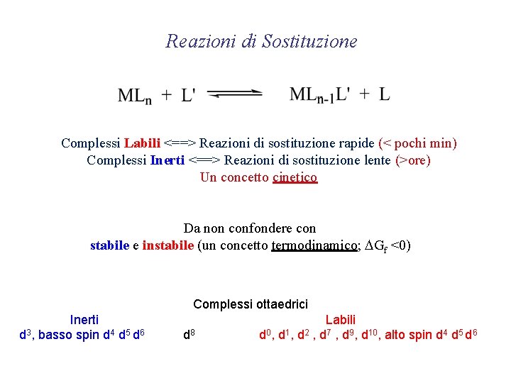 Reazioni di Sostituzione Complessi Labili <==> Reazioni di sostituzione rapide (< pochi min) Complessi