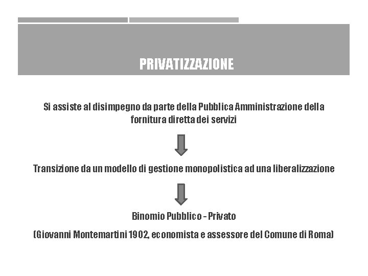 PRIVATIZZAZIONE Si assiste al disimpegno da parte della Pubblica Amministrazione della fornitura diretta dei