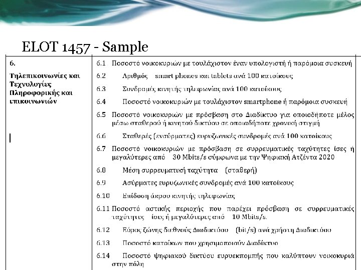 ELOT 1457 - Sample 35 