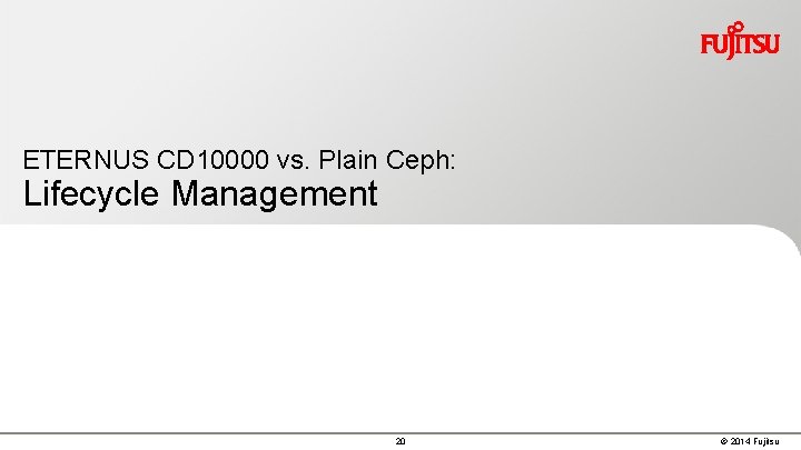 ETERNUS CD 10000 vs. Plain Ceph: Lifecycle Management 20 © 2014 Fujitsu 