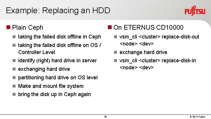 Example: Replacing an HDD Plain Ceph On ETERNUS CD 10000 taking the failed disk