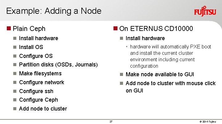 Example: Adding a Node Plain Ceph On ETERNUS CD 10000 Install hardware • hardware