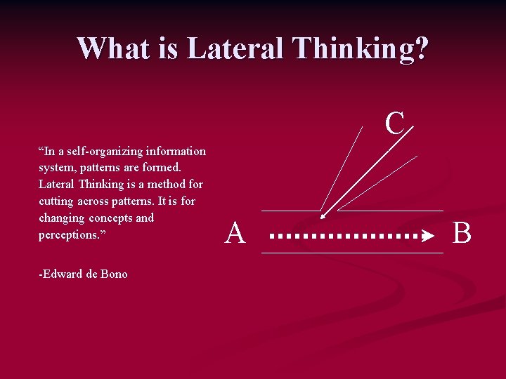 What is Lateral Thinking? C “In a self-organizing information system, patterns are formed. Lateral