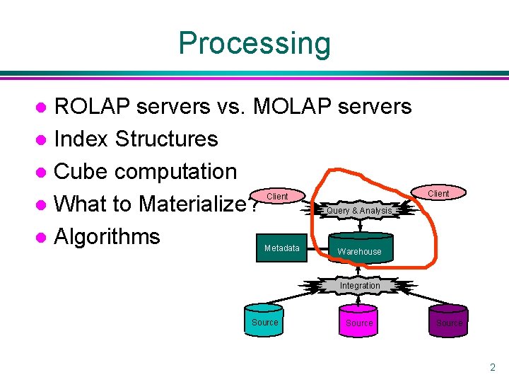 Processing ROLAP servers vs. MOLAP servers l Index Structures l Cube computation l What