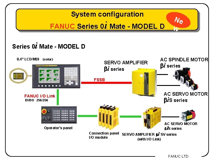 System configuration FANUC Series 0 i Mate - MODEL D Ne w Series 0