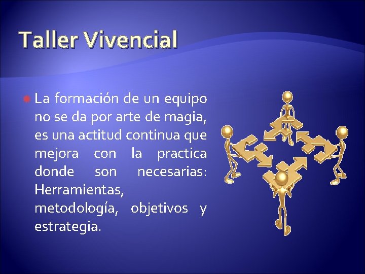Taller Vivencial La formación de un equipo no se da por arte de magia,