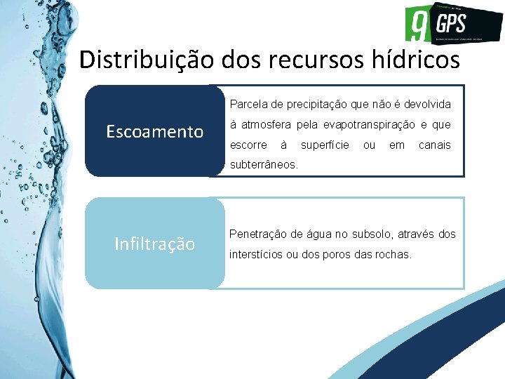 GPS 9 Distribuição dos recursos hídricos Parcela de precipitação que não é devolvida Escoamento