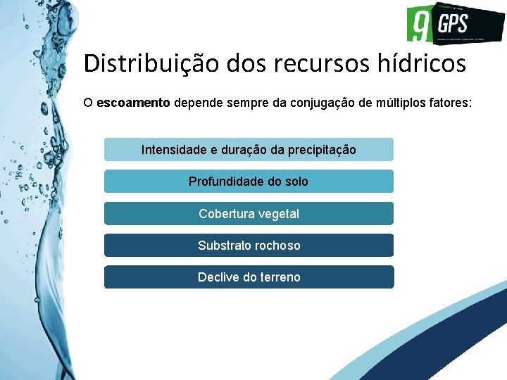 GPS 9 Distribuição dos recursos hídricos O escoamento depende sempre da conjugação de múltiplos