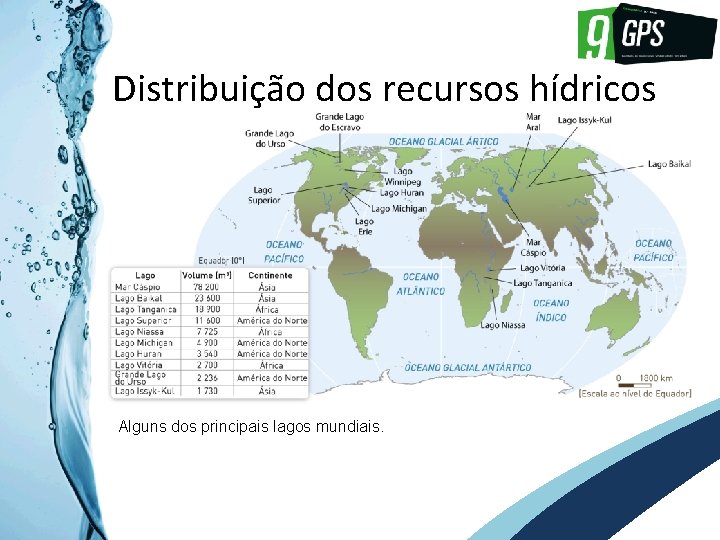 GPS 9 Distribuição dos recursos hídricos Alguns dos principais lagos mundiais. 