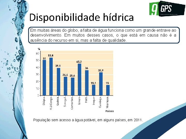 GPS 9 Disponibilidade hídrica Em muitas áreas do globo, a falta de água funciona