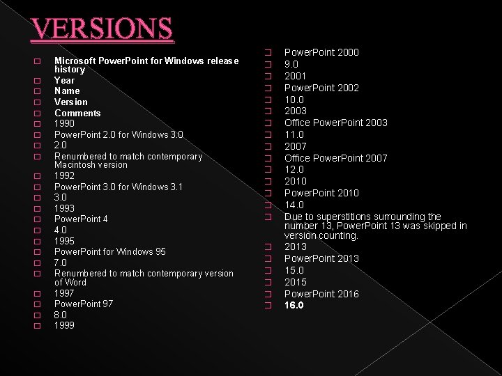 VERSIONS � � � � � � Microsoft Power. Point for Windows release history