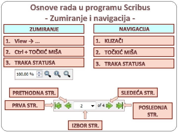 Osnove rada u programu Scribus - Zumiranje i navigacija ZUMIRANJE NAVIGACIJA 1. View →.