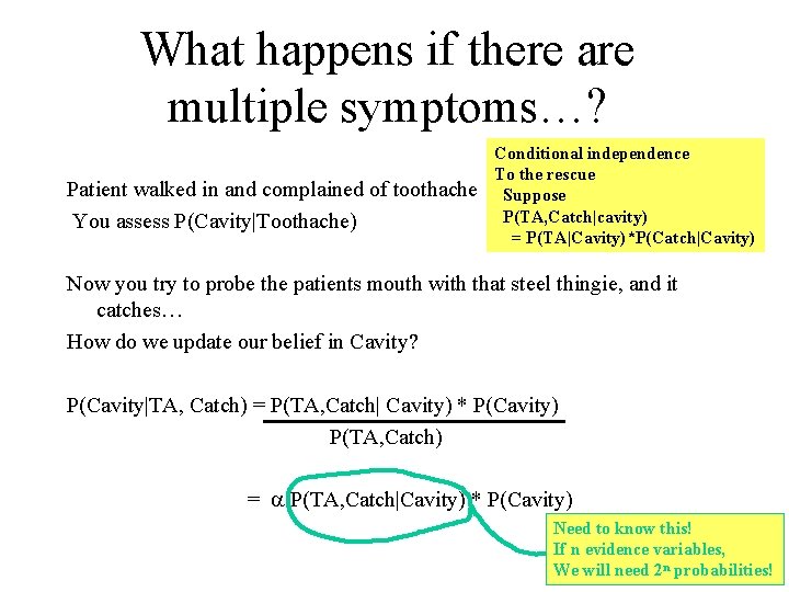 What happens if there are multiple symptoms…? Patient walked in and complained of toothache