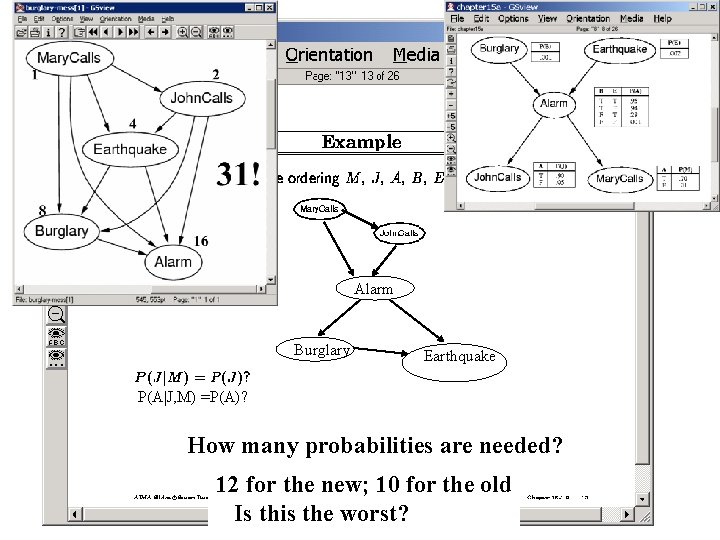 Alarm Burglary Earthquake P(A|J, M) =P(A)? How many probabilities are needed? 12 for the