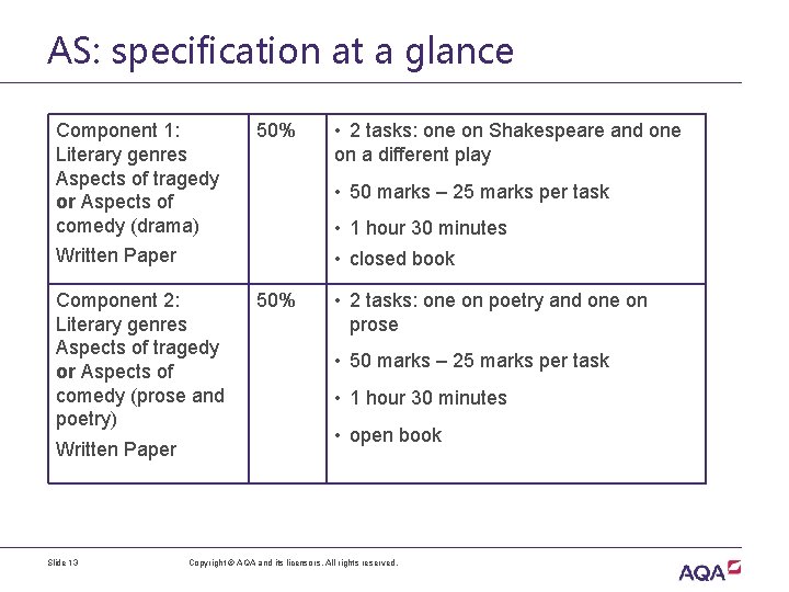 AS: specification at a glance Component 1: Literary genres Aspects of tragedy or Aspects