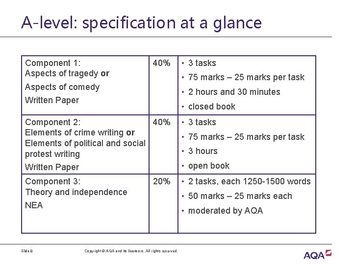 A-level: specification at a glance Component 1: Aspects of tragedy or 40% • 3