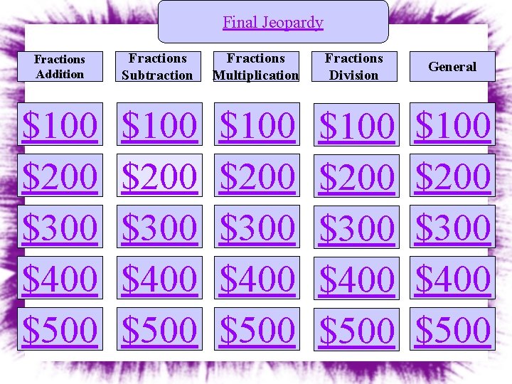 Final Jeopardy Fractions Addition Fractions Subtraction Fractions Multiplication Fractions Division General $100 $200 $300