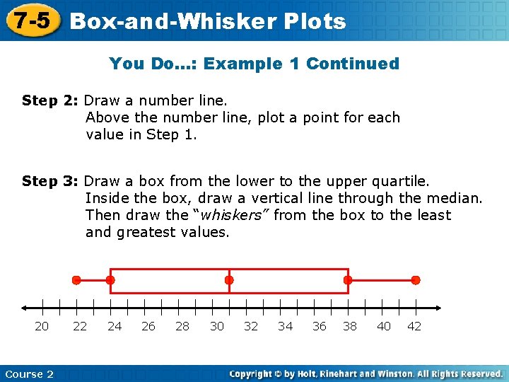 9 -3 7 -5 Box-and-Whisker Histograms and Box. Plots You Do…: Example 1 Continued