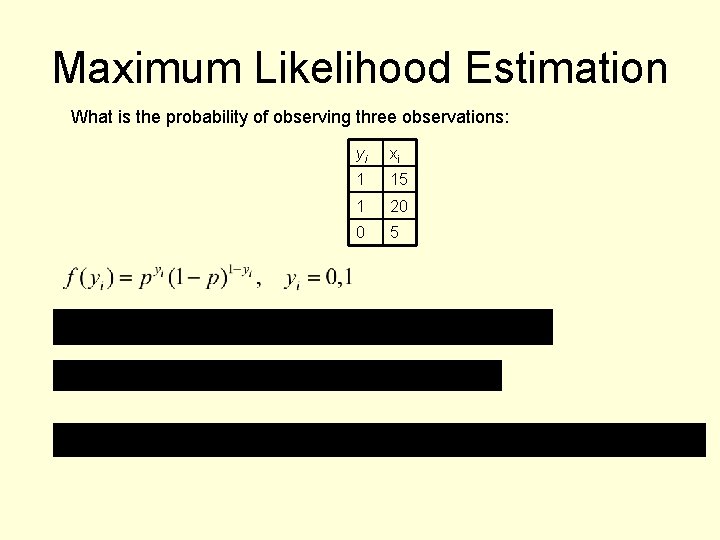 Maximum Likelihood Estimation What is the probability of observing three observations: yi xi 1