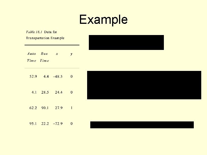 Example 