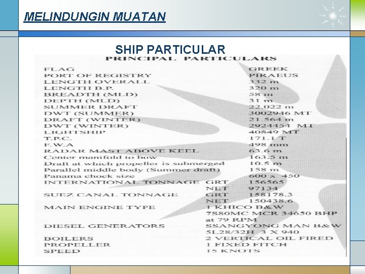 MELINDUNGIN MUATAN SHIP PARTICULAR 