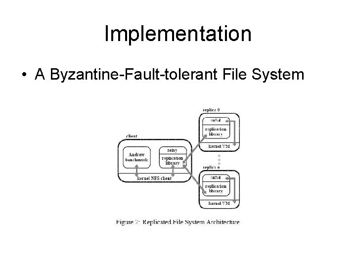 Implementation • A Byzantine-Fault-tolerant File System 