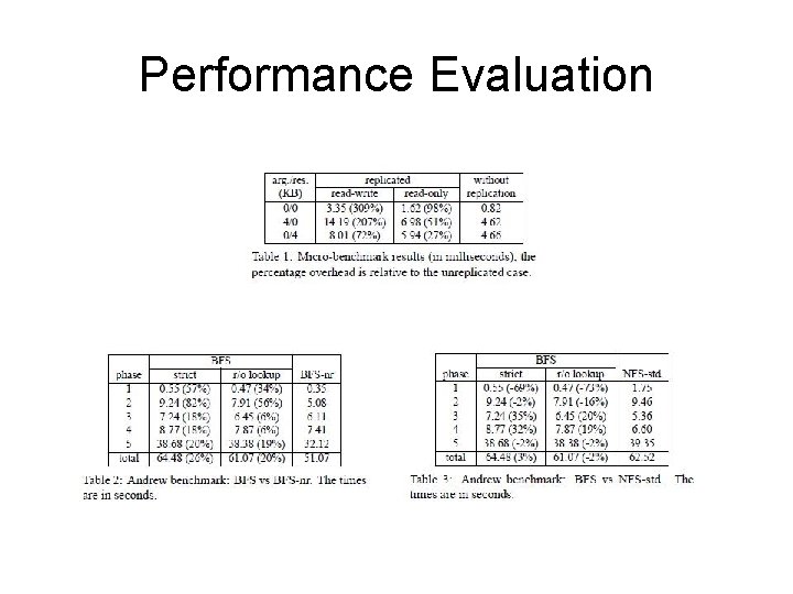 Performance Evaluation 