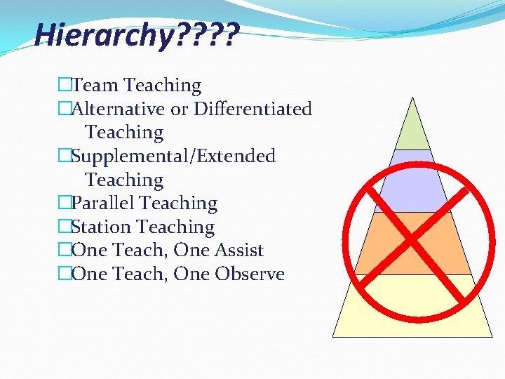 Hierarchy? ? �Team Teaching �Alternative or Differentiated Teaching �Supplemental/Extended Teaching �Parallel Teaching �Station Teaching